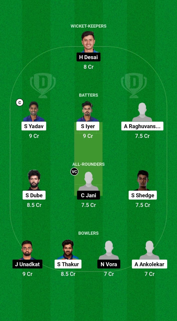 MUM vs SAU Dream11 Prediction Fantasy Cricket Tips Dream11 Team Indian Domestic OD Trophy 2024 