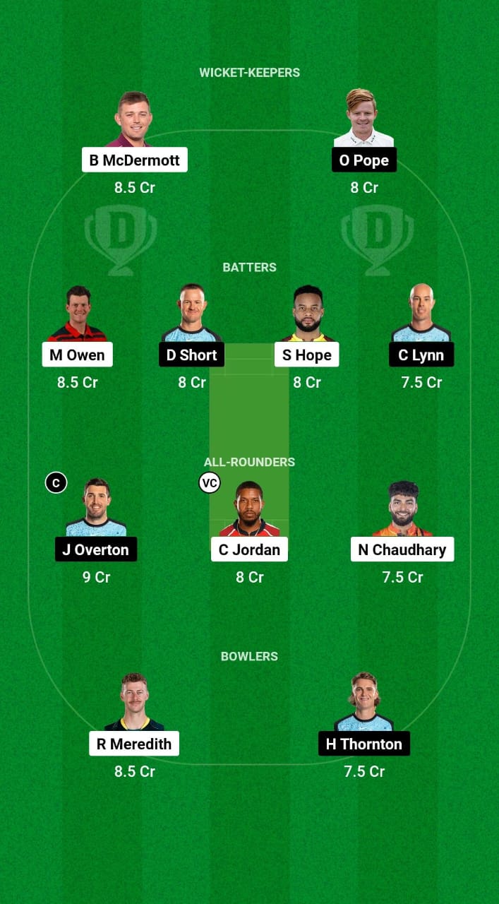 HUR vs STR Dream11 Prediction Fantasy Cricket Tips Dream11 Team BBL 2024 