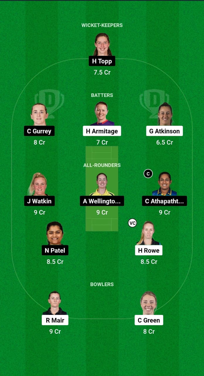 CH-W vs NB-W Dream11 Prediction Fantasy Cricket Tips Dream11 Team Dream11 Women's Super Smash T20 2024 