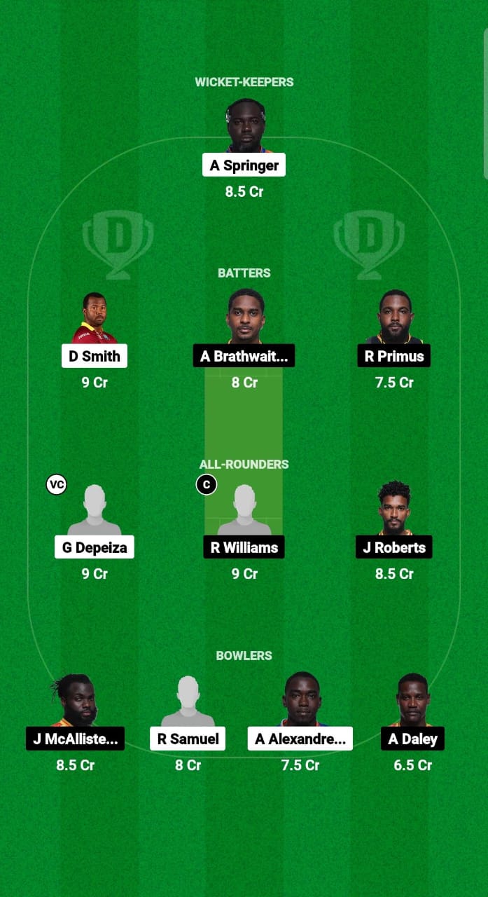 VOY vs GUA Dream11 Prediction Fantasy Cricket Tips Dream11 Team West Indies Barbados T10 2024 