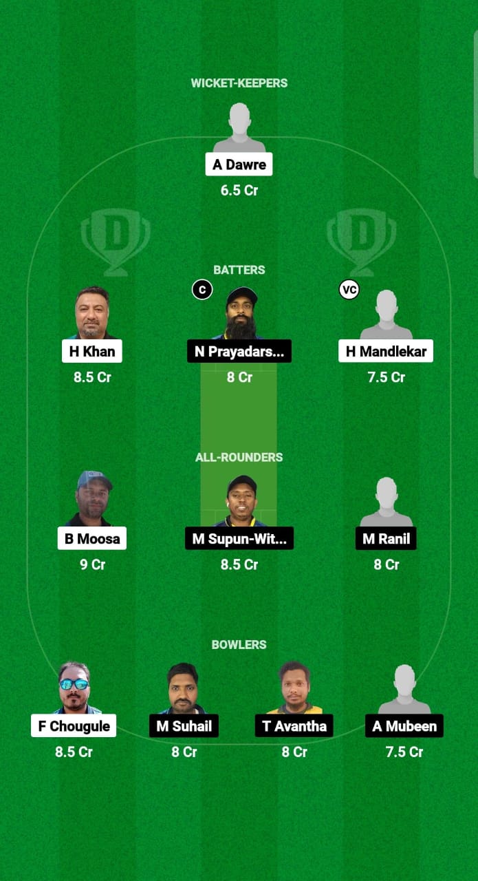 GC vs RLC Dream11 Prediction Fantasy Cricket Tips Dream11 Team Kuwait Challengers League B T20 2024 