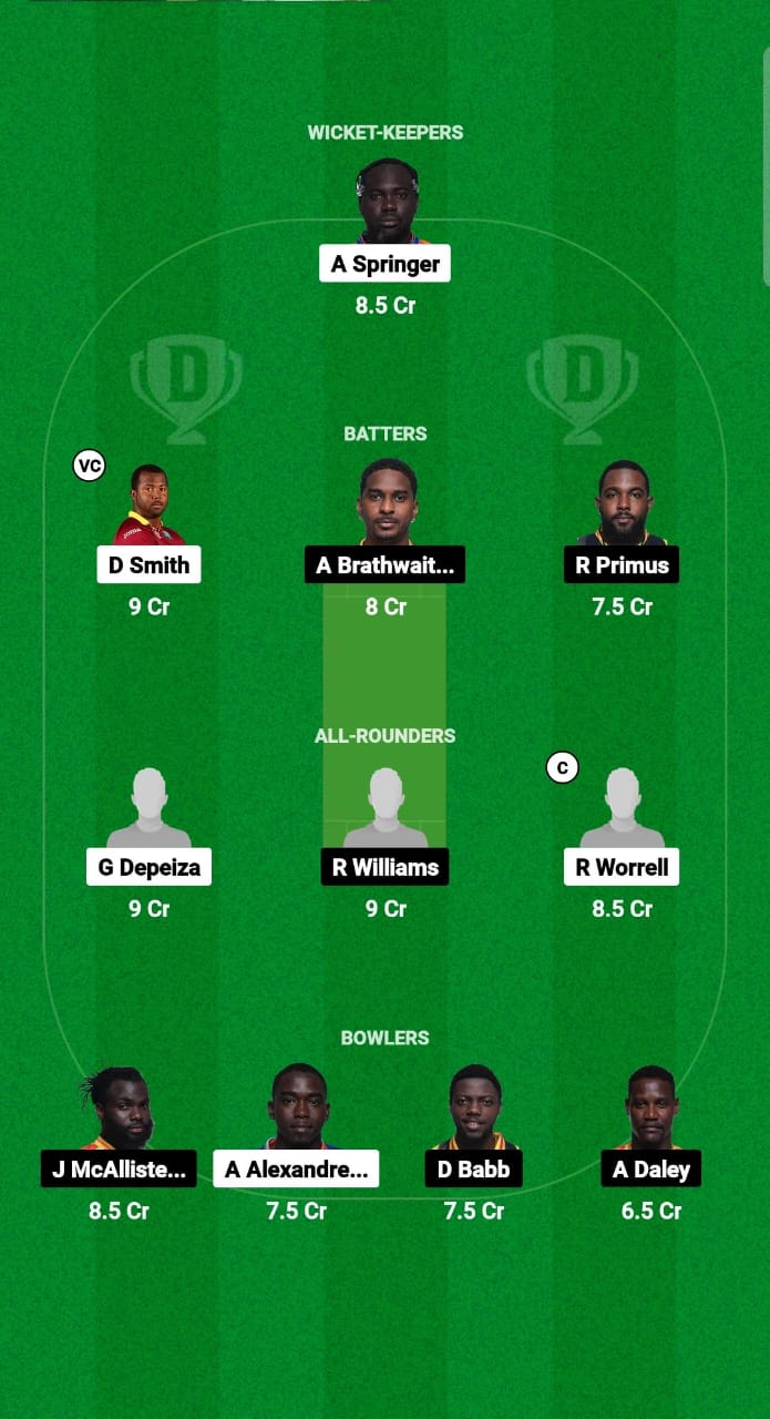 VOY vs GUA Dream11 Prediction Fantasy Cricket Tips Dream11 Team West Indies Barbados T10 2024 