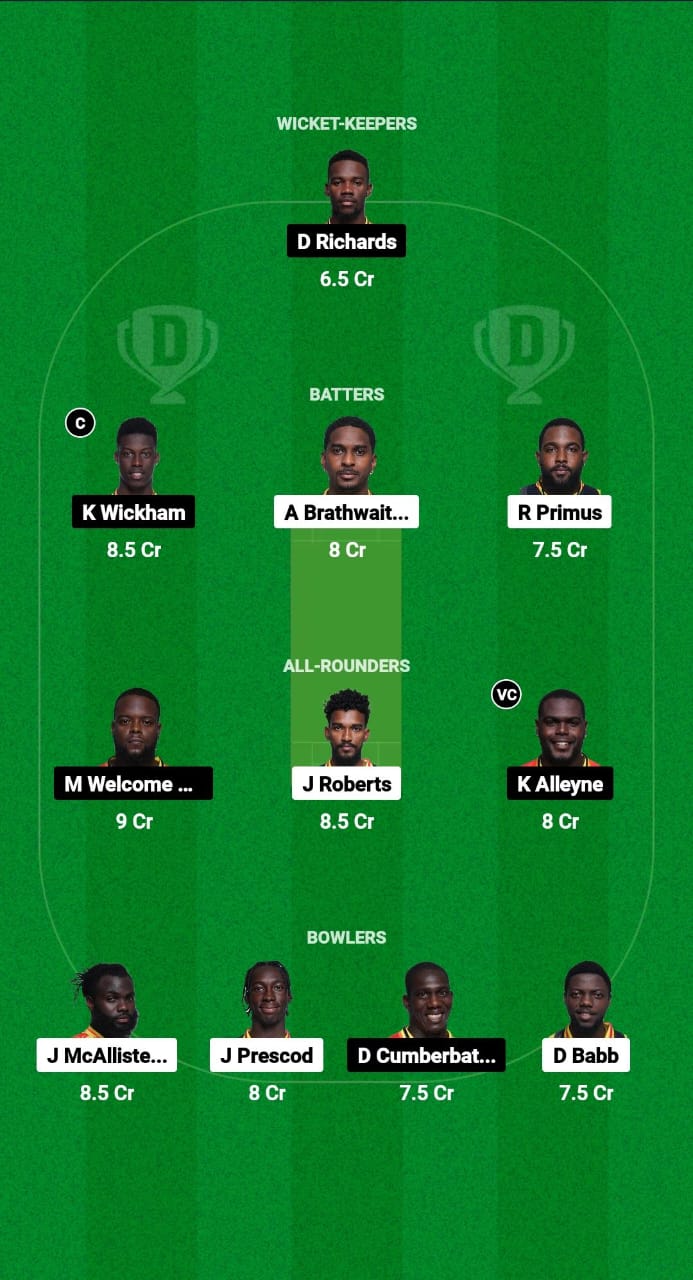 GUA vs SET Dream11 Prediction Fantasy Cricket Tips Dream11 West Indies Barbados T10 2024 