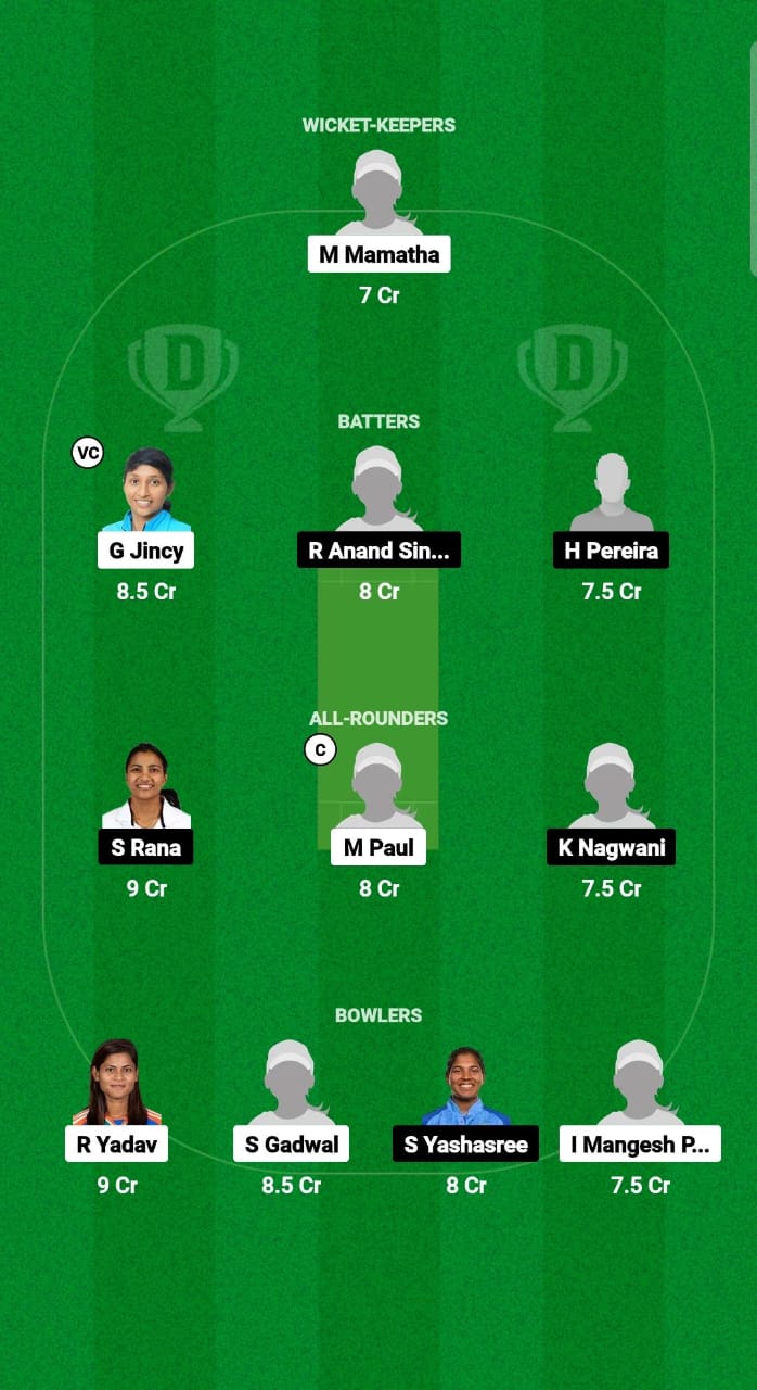 IN-B-W vs IN-C-W Dream11 Prediction Fantasy Cricket Tips Dream11 Team Indian Women Challenger OD 2024 