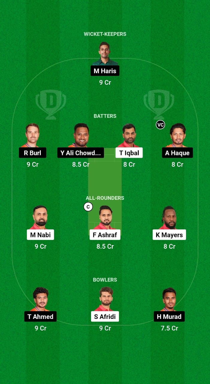 FBA vs DBR Dream11 Prediction Fantasy Cricket Tips Dream11 Team Bangladesh T20 National League 2024 