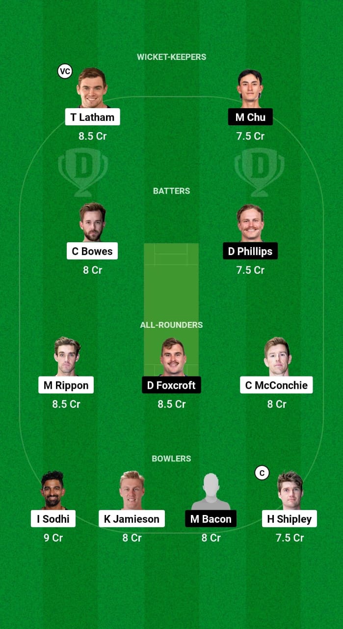 CTB vs OV Dream11 Fantasy Cricket Prediction Tips Dream11 Team Dream11 Super Smash T20 2024 