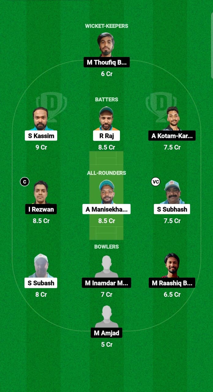 PST vs SAS Dream11 Prediction Fantasy Cricket Tips Dream11 Team Kuwait Challengers League B T20 2024 