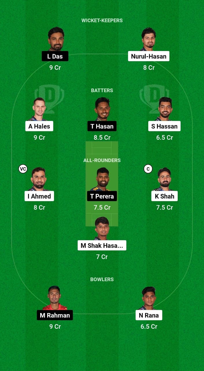 RAN vs DC Dream11 Prediction Fantasy Cricket Tips Dream11 Team Bangladesh T20 National League 2024 