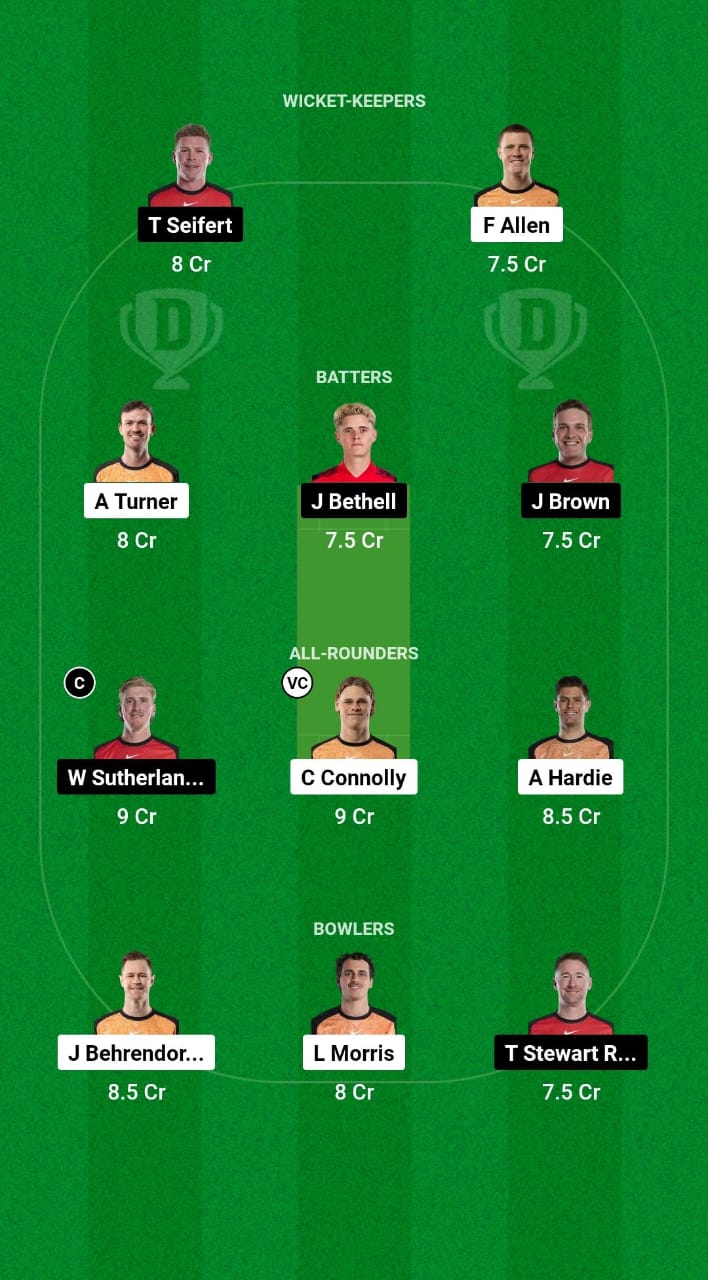 SCO vs REN Dream11 Prediction Fantasy Cricket Tips Dream11 Team BBL 2024 