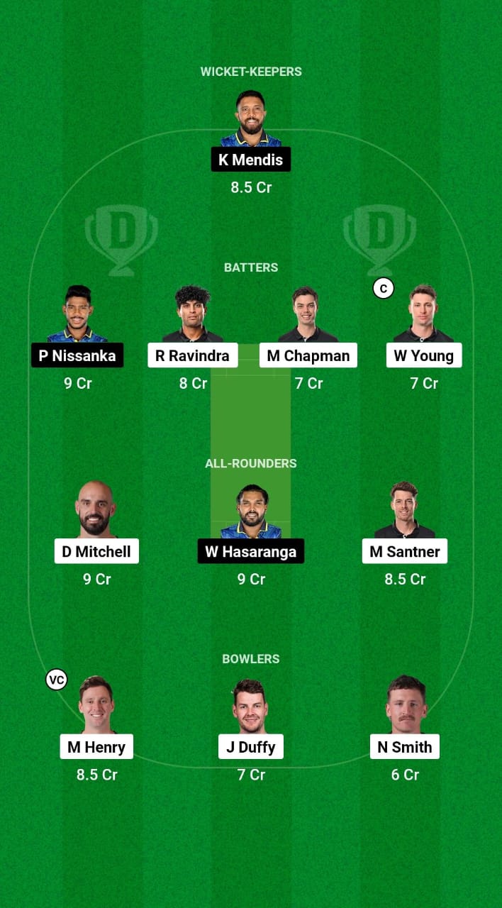 NZ vs SL Dream11 Prediction Fantasy Cricket Tips Dream11 Team Sri Lanka Tour of New Zealand 2024 