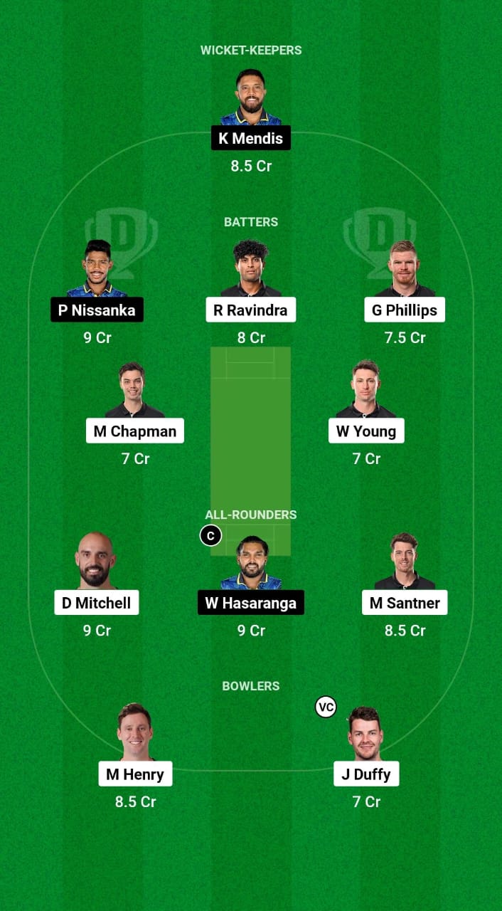 NZ vs SL Dream11 Prediction Fantasy Cricket Tips Dream11 Team Sri Lanka Tour of New Zealand 2024 