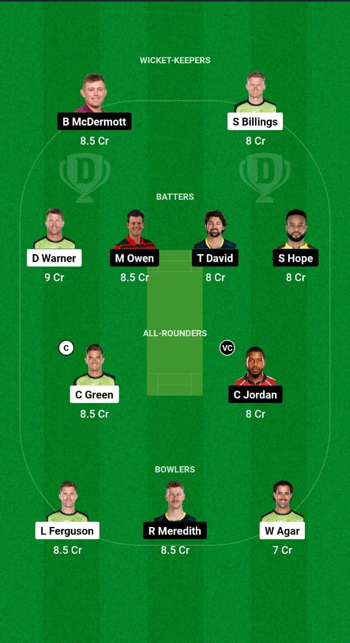 THU vs HUR Dream11 Prediction Fantasy Cricket Tips Dream11 Team BBL 2025 