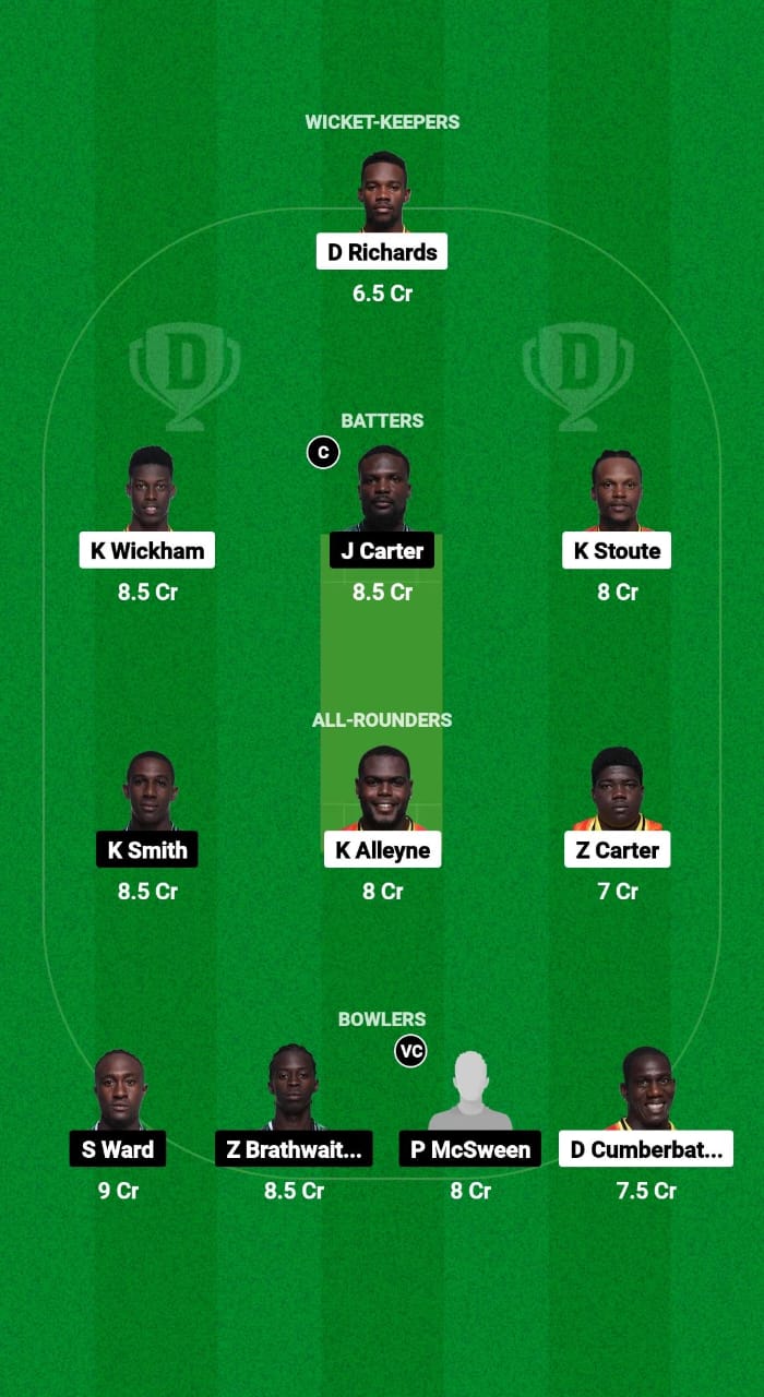 SET vs WAR Dream11 Prediction Fantasy Cricket Tips Dream11 Team West Indies Barbados T10 2024 