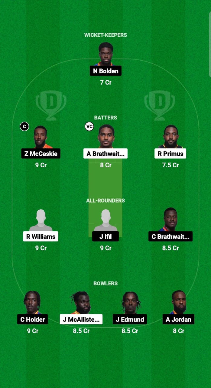 GUA vs PEL Dream11 Prediction Fantasy Cricket Tips Dream11 Team West Indies Barbados T10 2024 