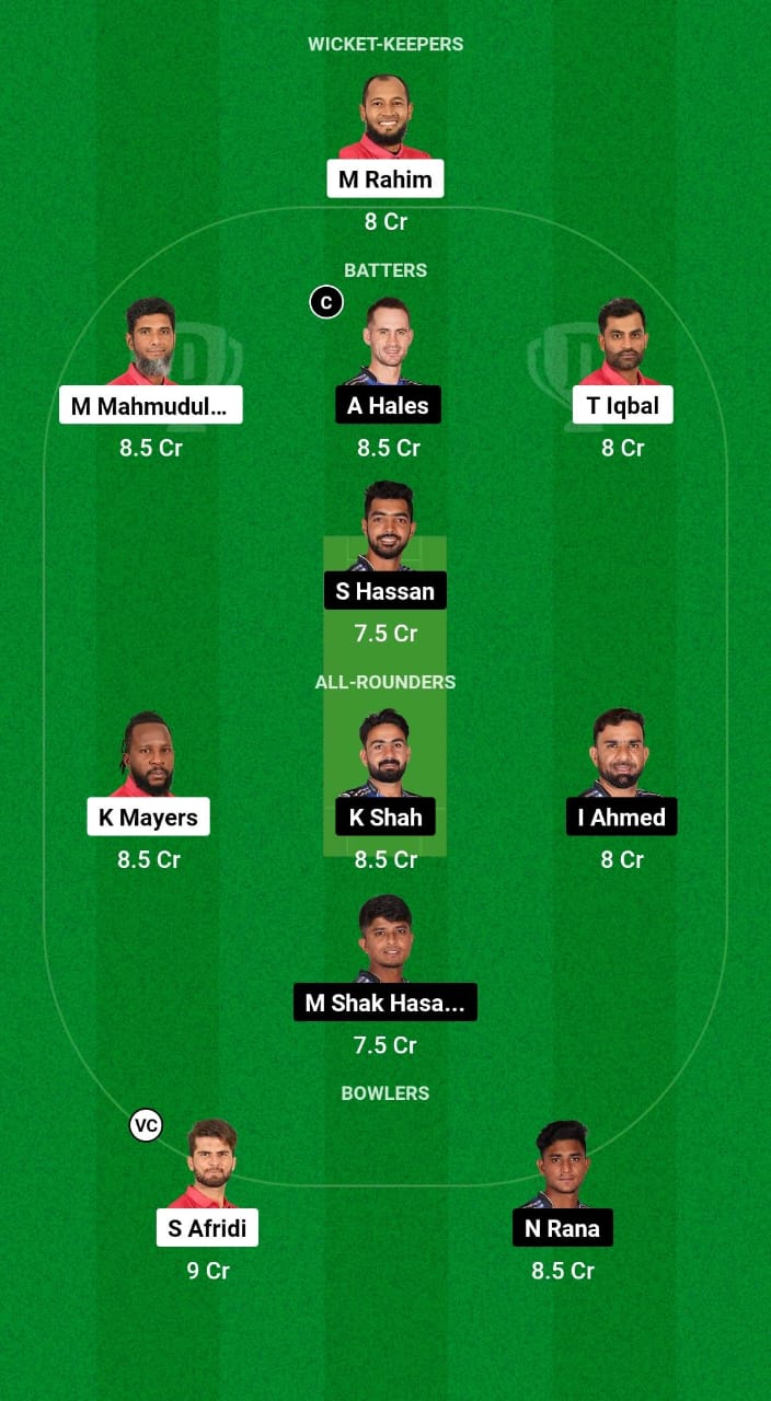 FBA vs RAN Dream11 Prediction Fantasy Cricket Tips Dream11 Team Bangladesh T20 National League 2024 