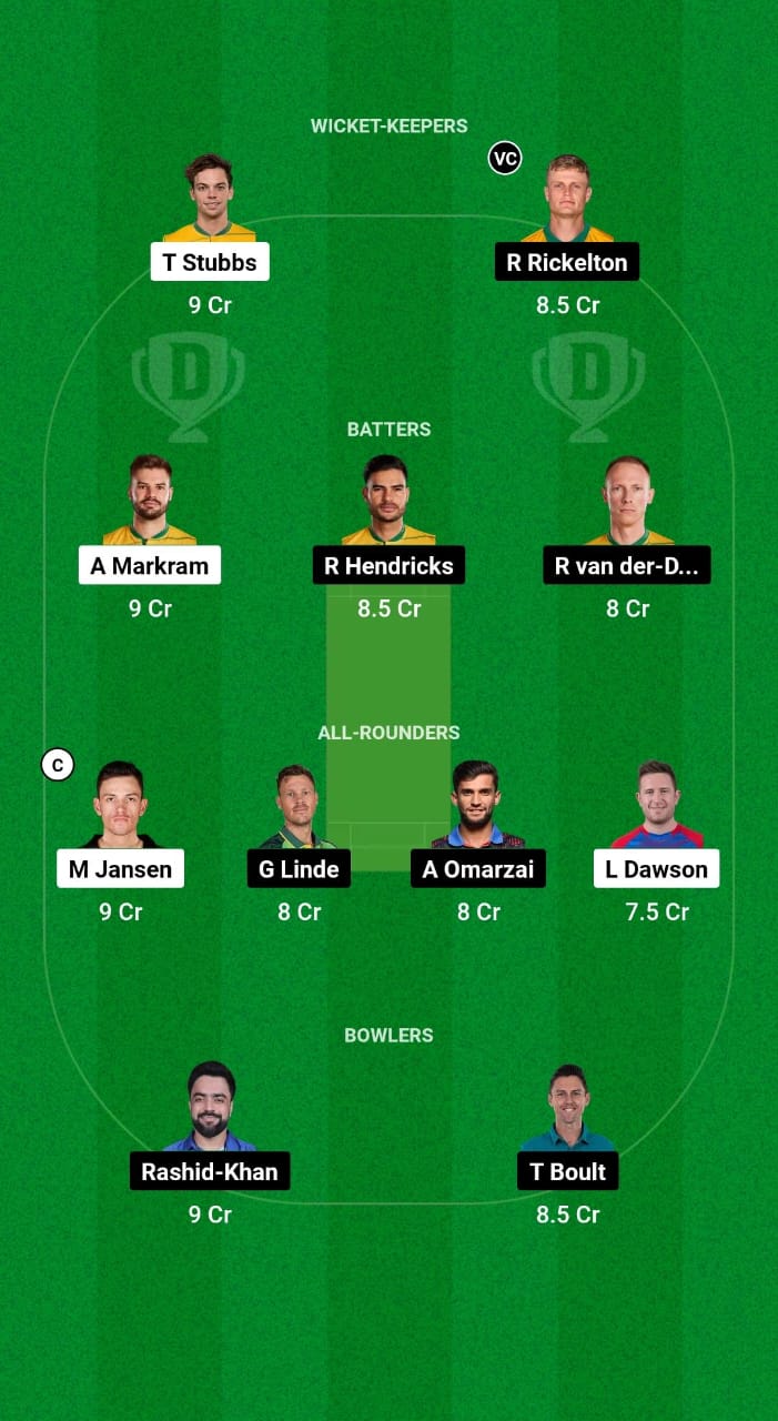 SEC vs MICT Dream11 Prediction Fantasy Cricket Tips Dream11 Team SA20 League 2025 