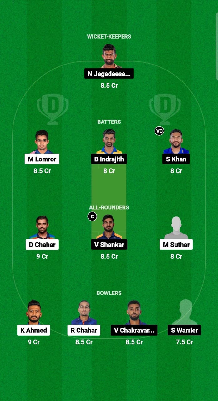 RJS vs TN Dream11 Prediction Fantasy Cricket Tips Dream11 Team Indian Domestic OD Trophy 2024-25 will 