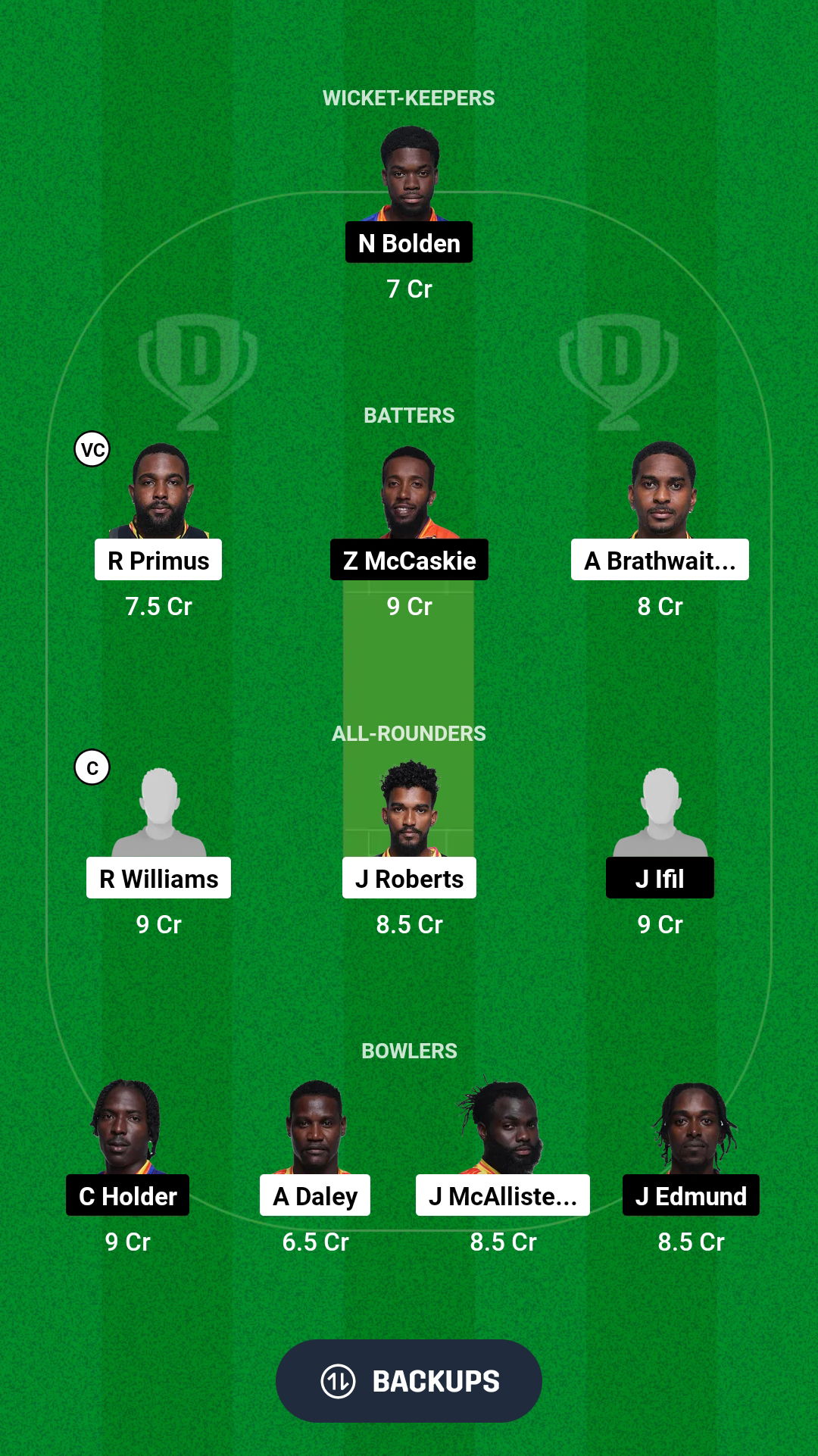 GUA vs PEL Dream11 Prediction Fantasy Cricket Tips Dream11 Team West Indies Barbados T10 2024 