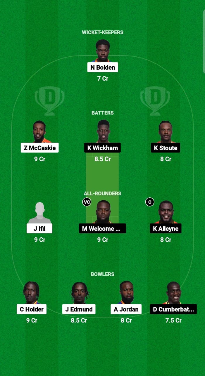 PEL vs SET Dream11 Prediction Fantasy Cricket Tips Dream11 Team West Indies Barbados T10 2024 