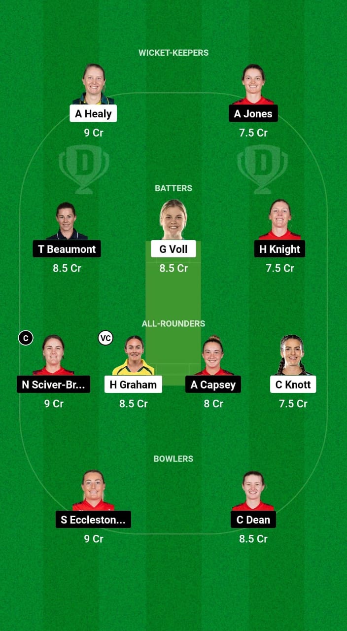 GGXI-W vs EN-W Dream11 Prediction Fantasy Cricket Tips Dream11 Team England Women Tour of Australia 2025 