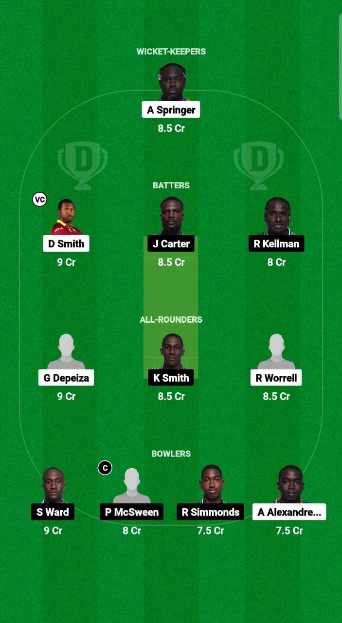 VOY vs WAR Dream11 Prediction Fantasy Cricket Tips Dream11 Team West Indies Barbados T10 2024 