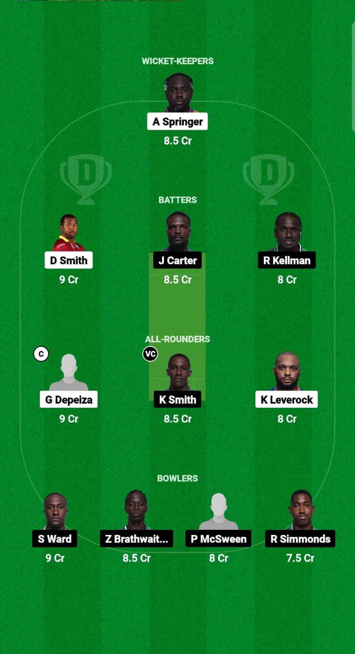 VOY vs WAR Dream11 Prediction Fantasy Cricket Tips Dream11 Team West Indies Barbados T10 2024 