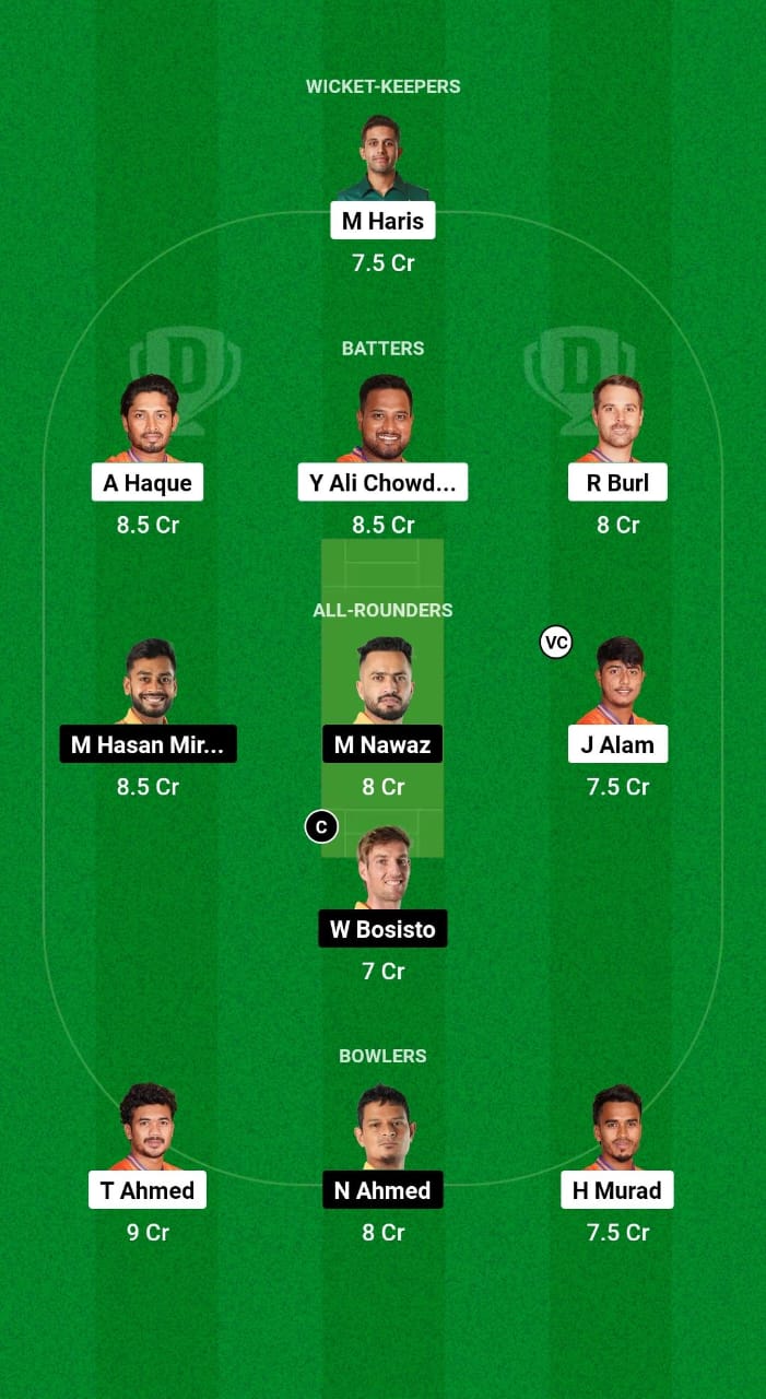 DBR vs KHT Dream11 Fantasy Cricket Prediction Tips Dream11 Team Bangladesh T20 National League 2024 