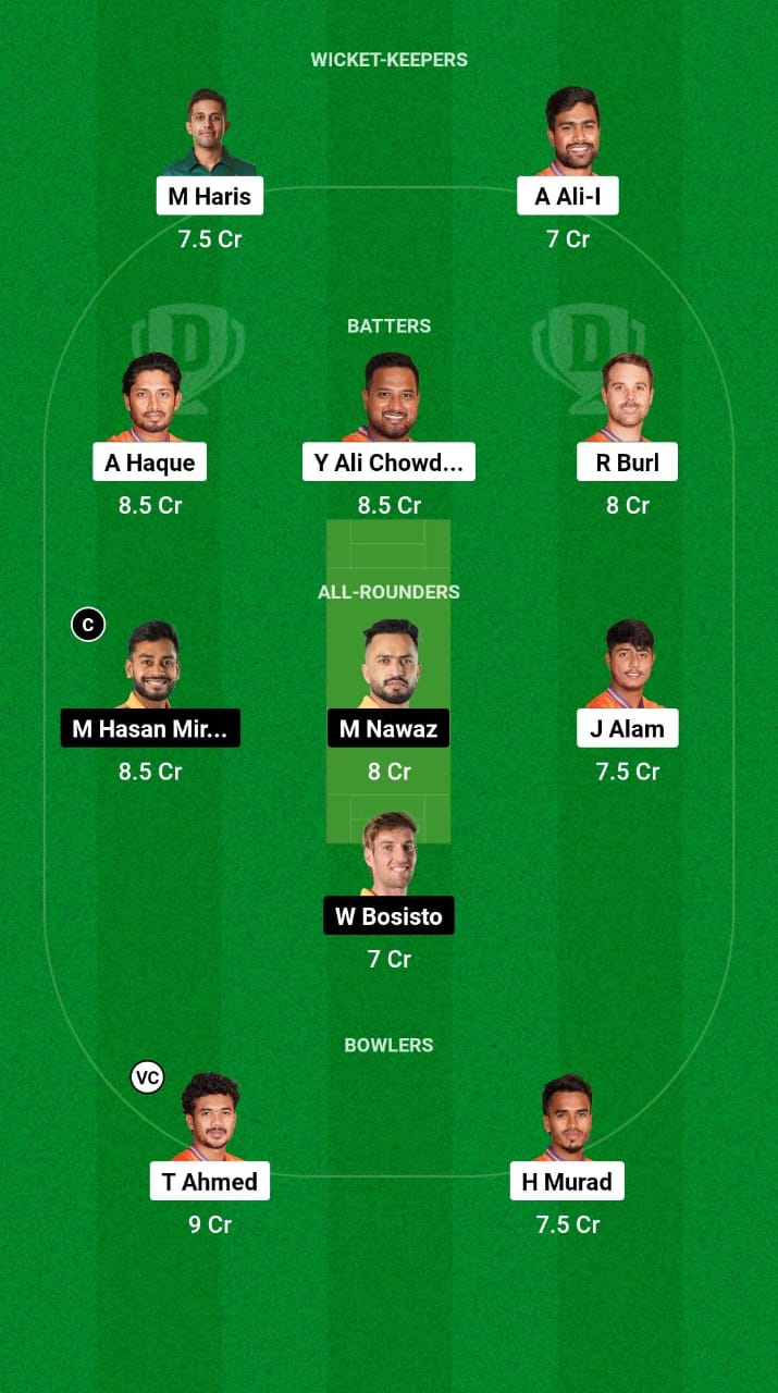 DBR vs KHT Dream11 Fantasy Cricket Prediction Tips Dream11 Bangladesh T20 Team National League 2024 