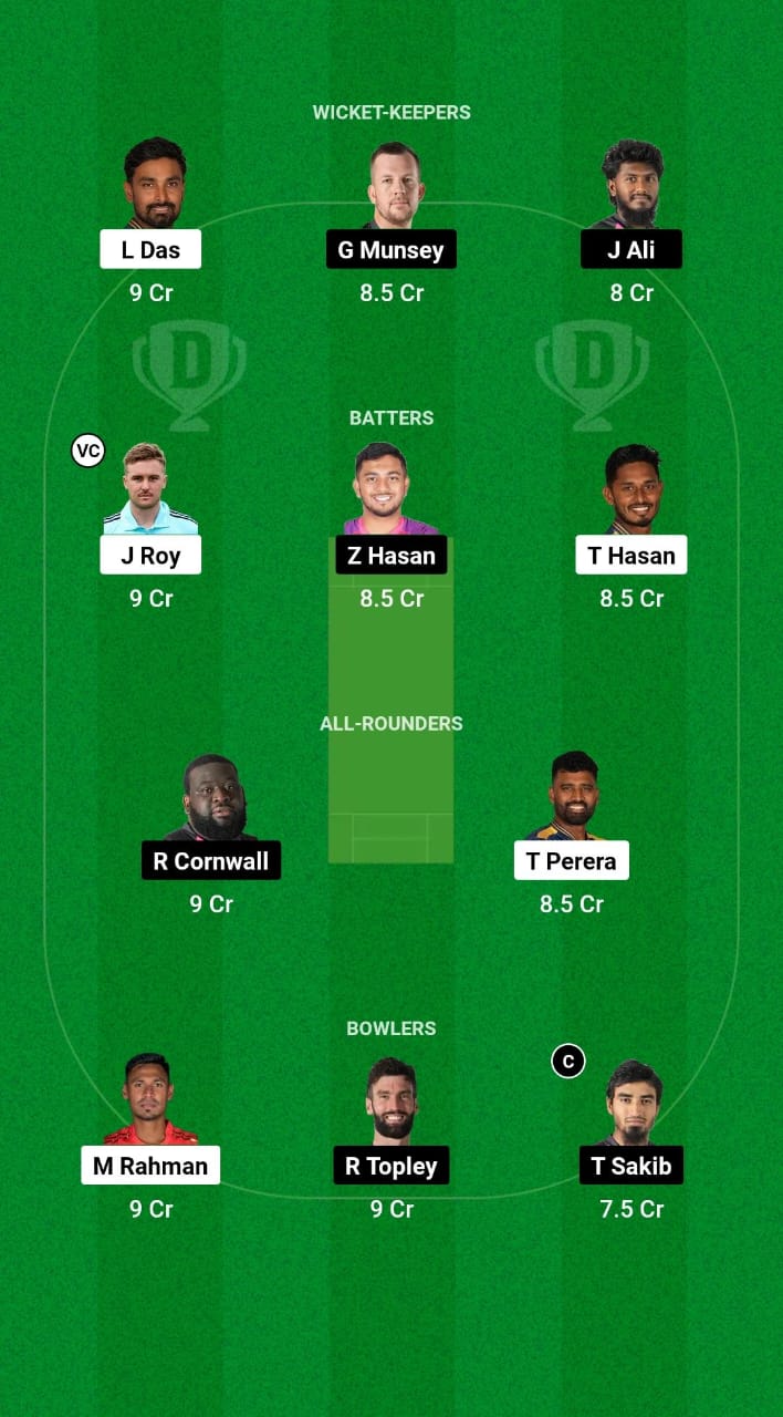 DC vs SYL Dream11 Prediction Fantasy Cricket Tips Dream11 Team Bangladesh T20 National League 2024 