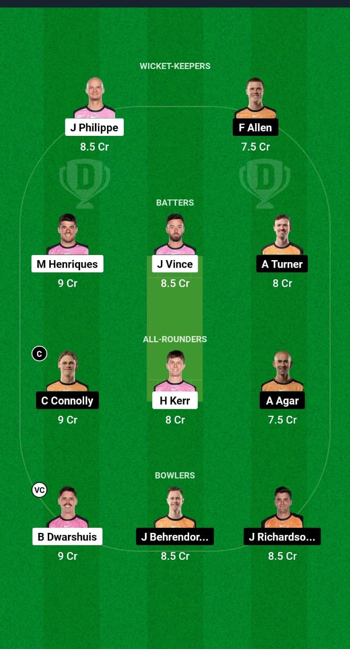 SIX vs SCO Dream11 Prediction Fantasy Cricket Tips Dream11 Team BBL 2024-25 