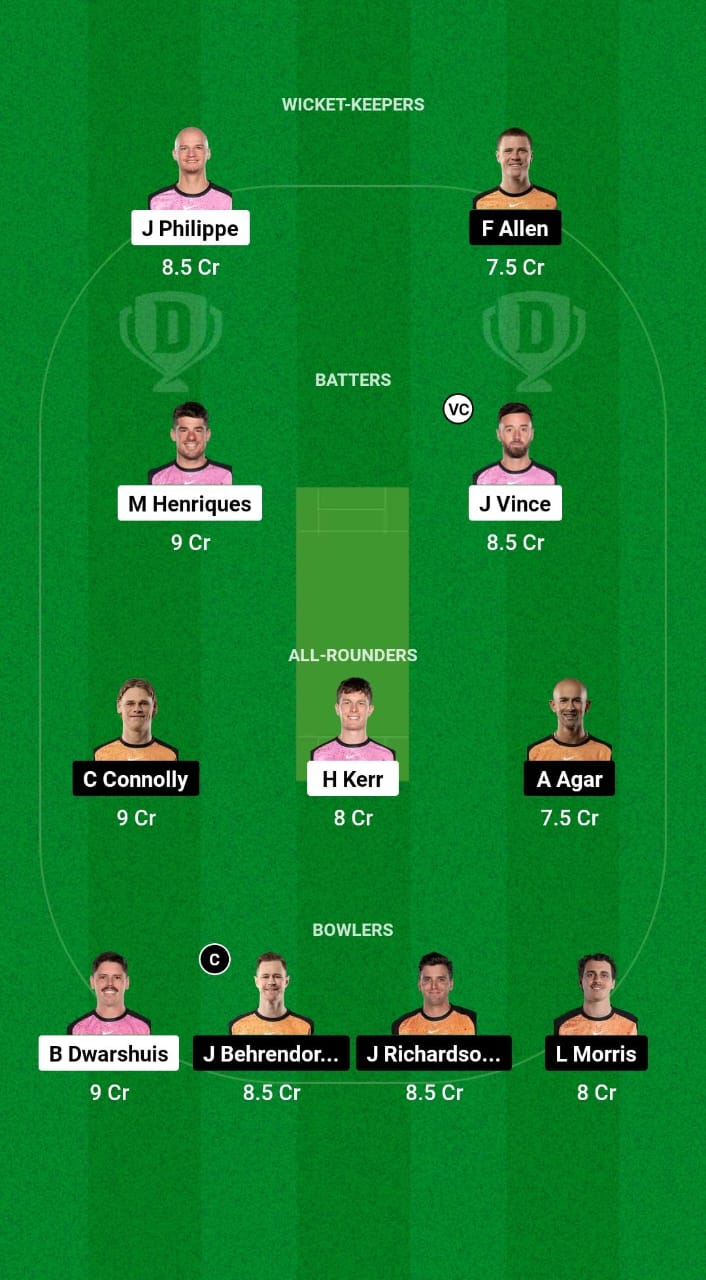 SIX vs SCO Dream11 Prediction Fantasy Cricket Tips Dream11 Team BBL 2024-25 