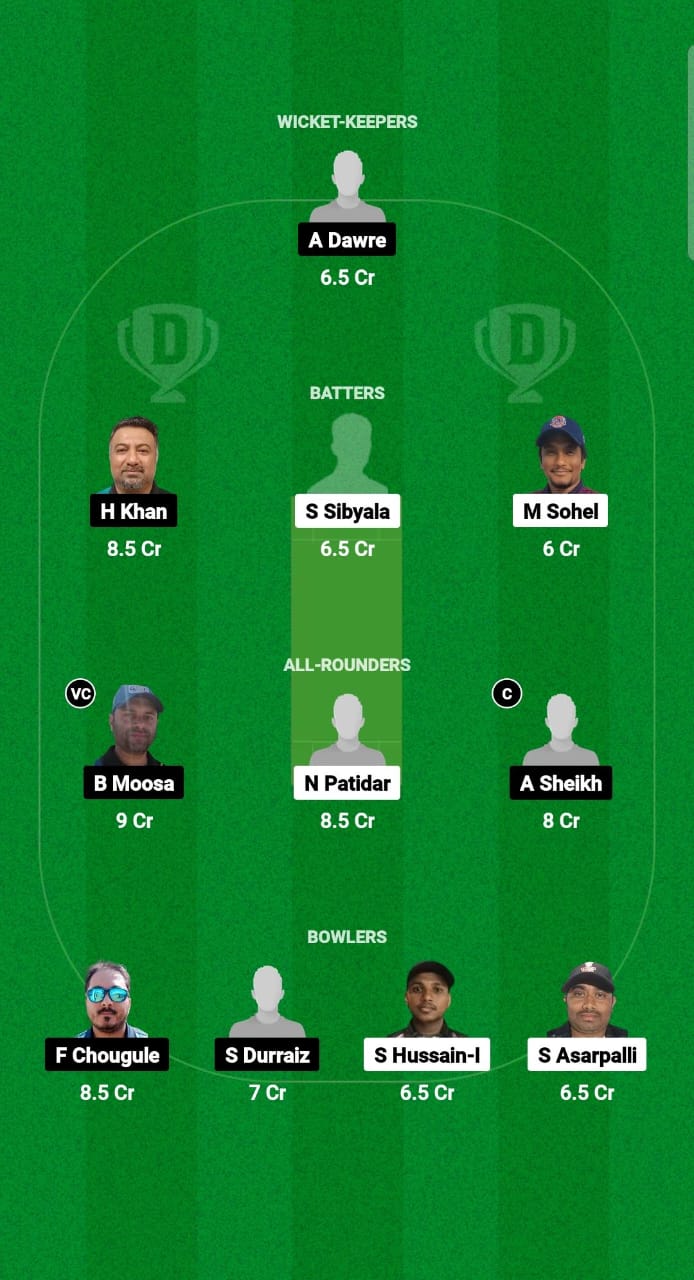 TGS vs GC Dream11 Prediction Fantasy Cricket Tips Dream11 Team Kuwait Challengers League B T20 2024 