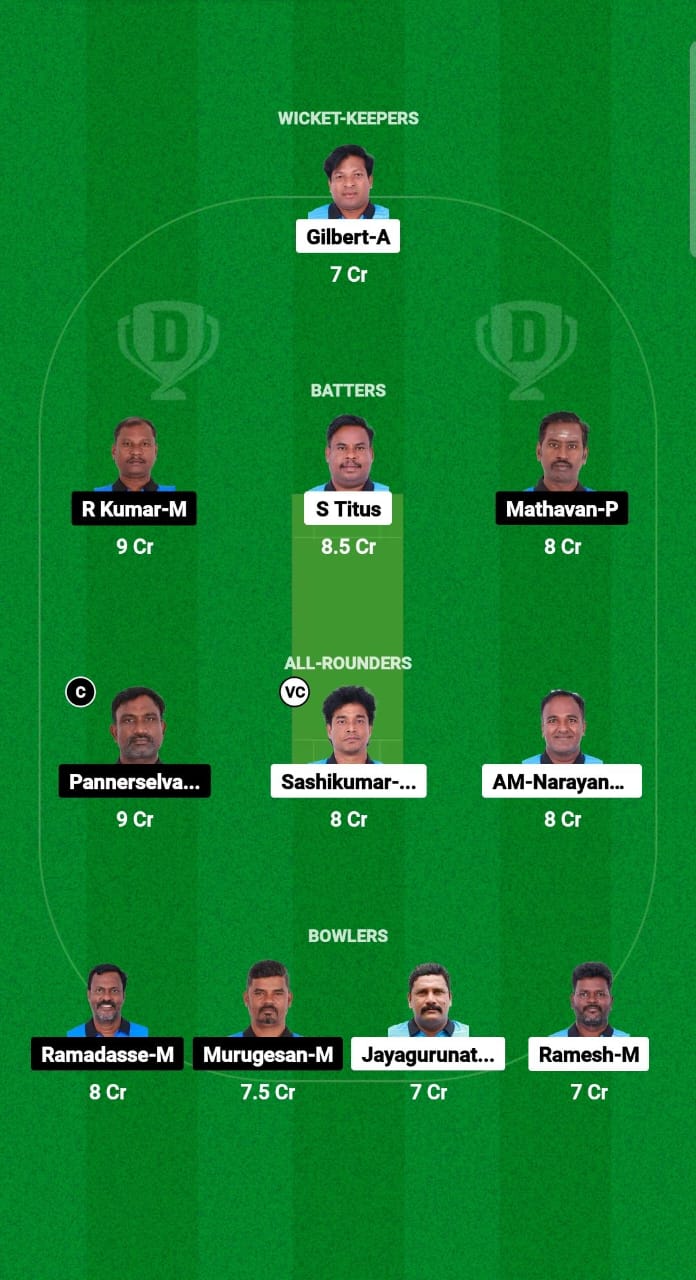 PNXI vs KXI Dream11 Prediction