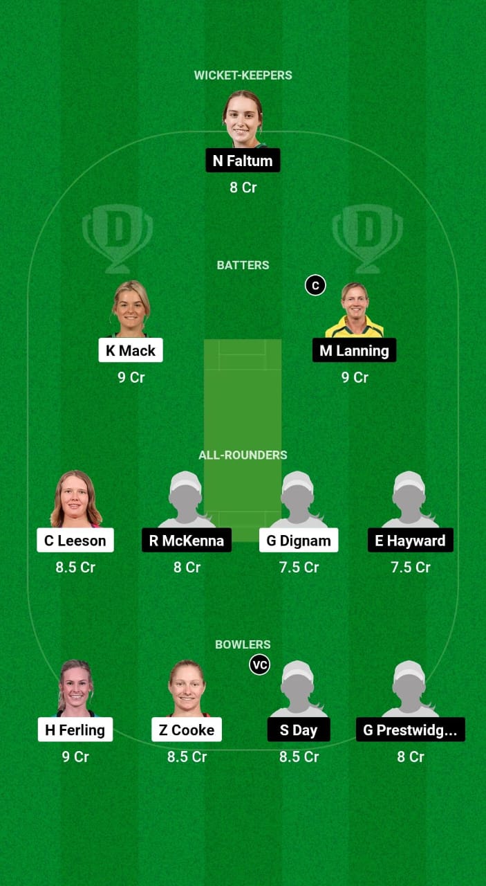 AM-W vs VCT-W Dream11 Prediction Fantasy Cricket Tips Dream11 Team Australian Women’s ODD 2024-25 