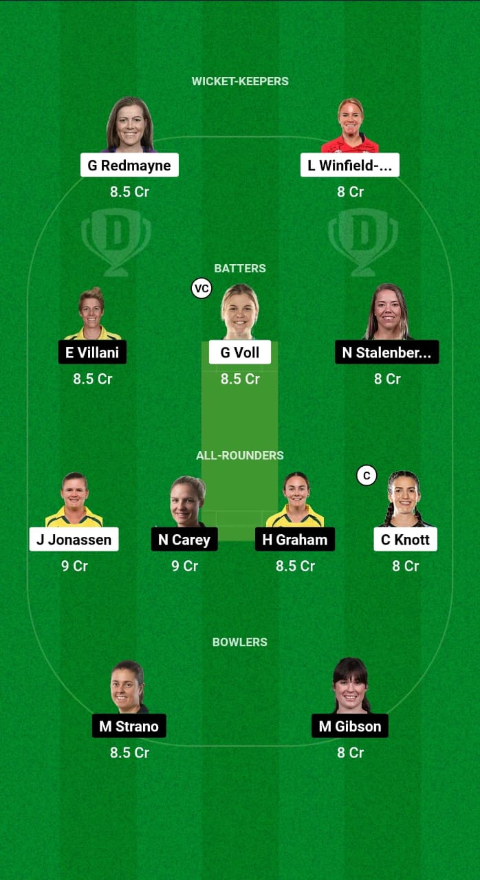 QUN-W vs TAS-W Dream11 Prediction Fantasy Cricket Tips Dream11 Team Australian Women’s ODD 2024-25 