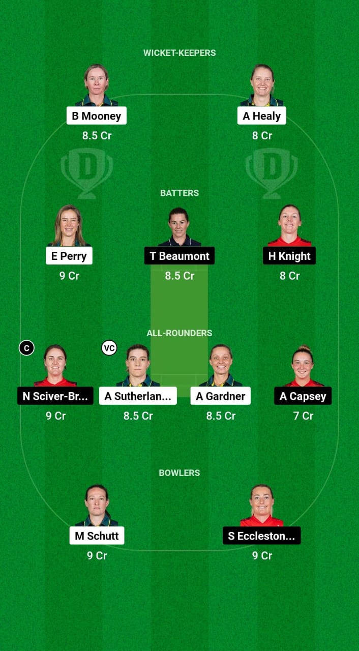 AU-W vs EN-W Dream11 Prediction Fantasy Cricket Tips Dream11 Team England Women Tour of Australia 2025 