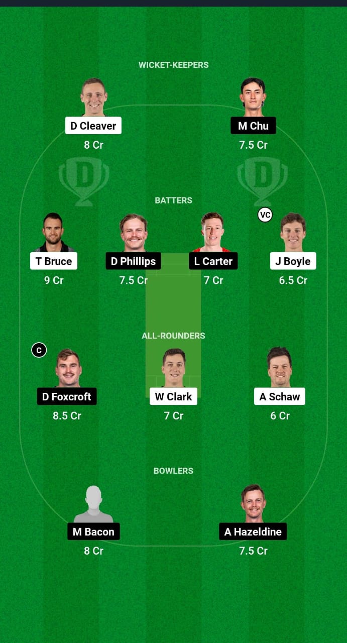 CS vs OV Dream11 Prediction Fantasy Cricket Tips Dream11 Team Dream11 Super Smash T20 2024 