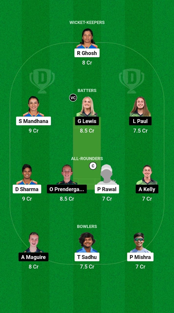 IN-W vs IR-W Dream11 Prediction Fantasy Cricket Tips Dream11 Team Ireland Women Tour of India 2025 