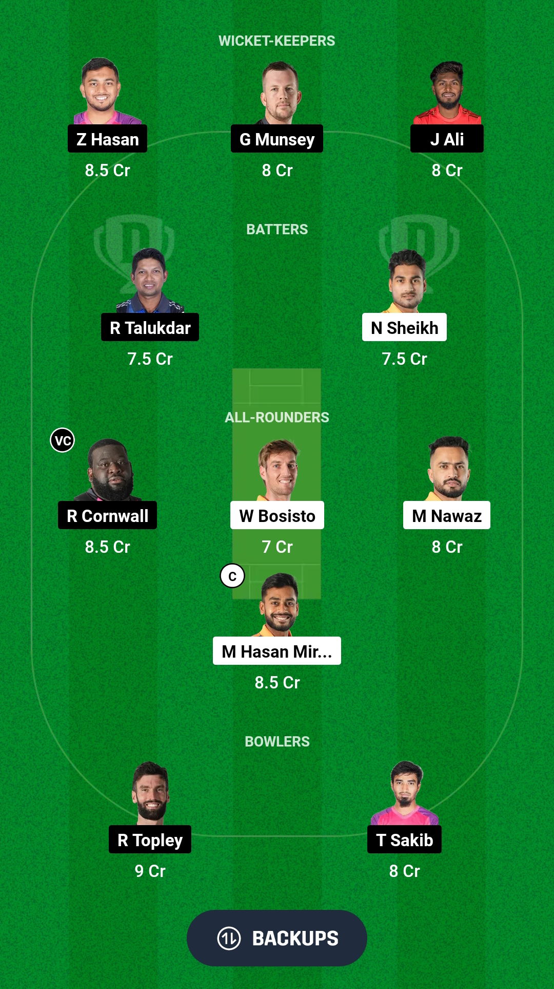 KHT vs SYL Dream11 Prediction Fantasy Cricket Tips Dream11 Team Bangladesh T20 National League 2024-25 