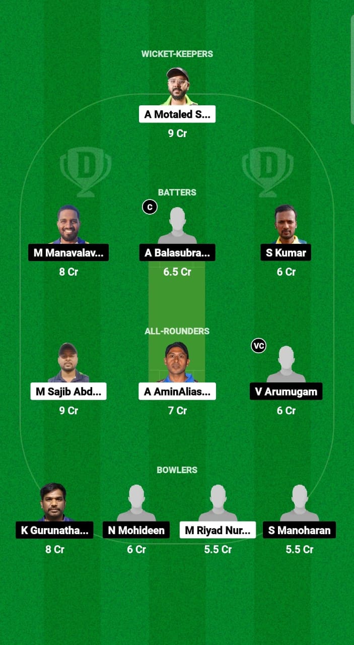 OSM vs MAW Dream11 Prediction Fantasy Cricket Tips Dream11 Team Kuwait Challengers League B T20 2024-25 