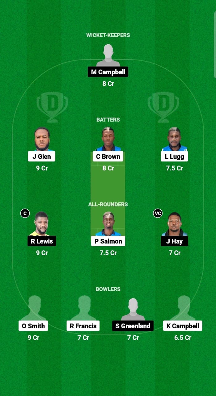 SRO vs SRI Dream11 Prediction Fantasy Cricket Tips Dream11 Team West Indies Jamaica T10 2025 