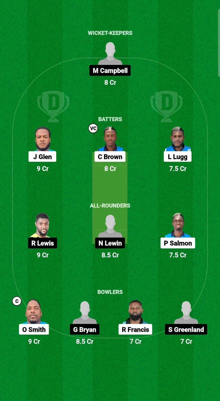 SRO vs SRI Dream11 Prediction Fantasy Cricket Tips Dream11 Team West Indies Jamaica T10 2025 