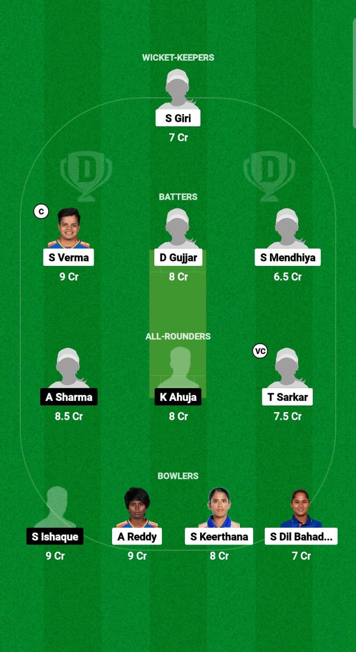 IN-A-W vs IN-D-W Dream11 Prediction Fantasy Cricket Tips Dream11 Team Indian Women Challenger OD 2025 