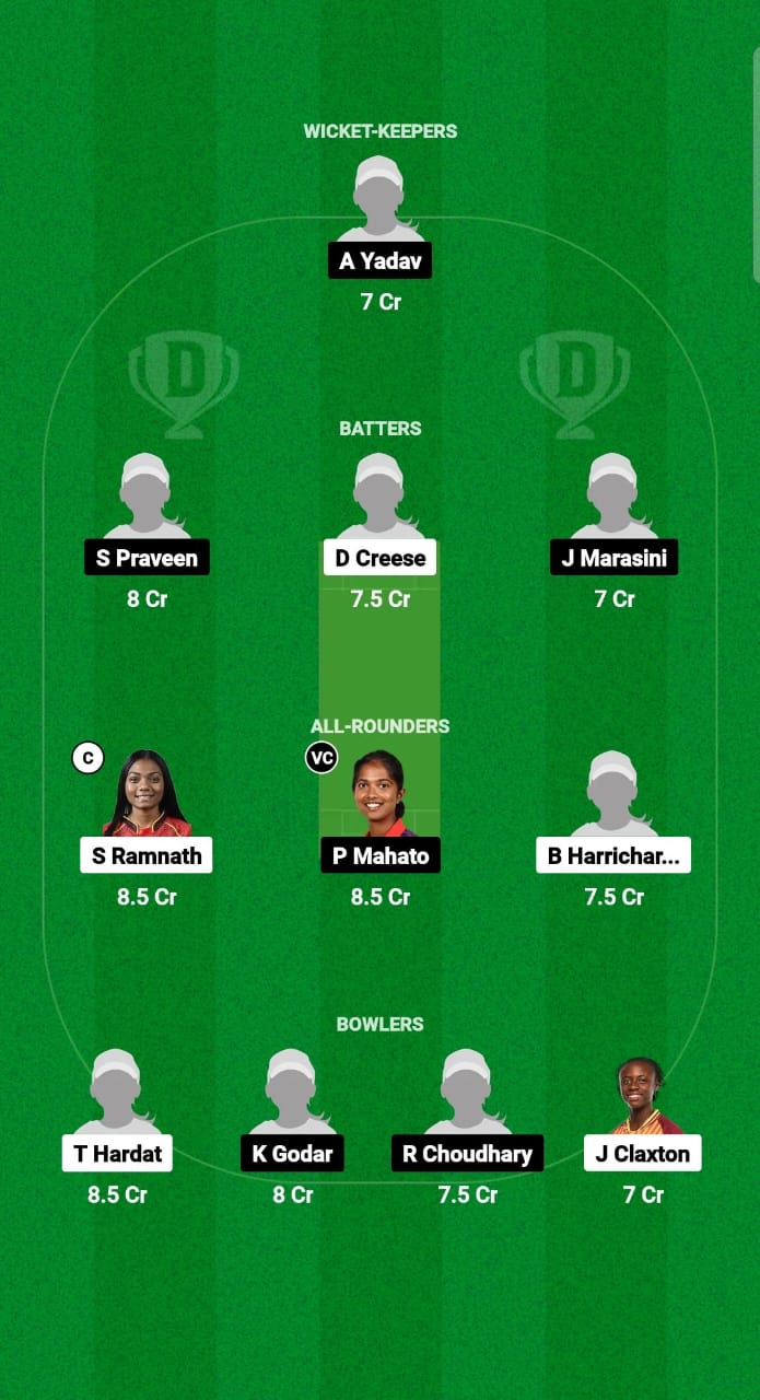 WI-WU19 vs NEP-WU19 Dream11 Prediction Fantasy Cricket Tips Dream11 Team ICC Women's Under-19 T20 WC Warm-up 2025 