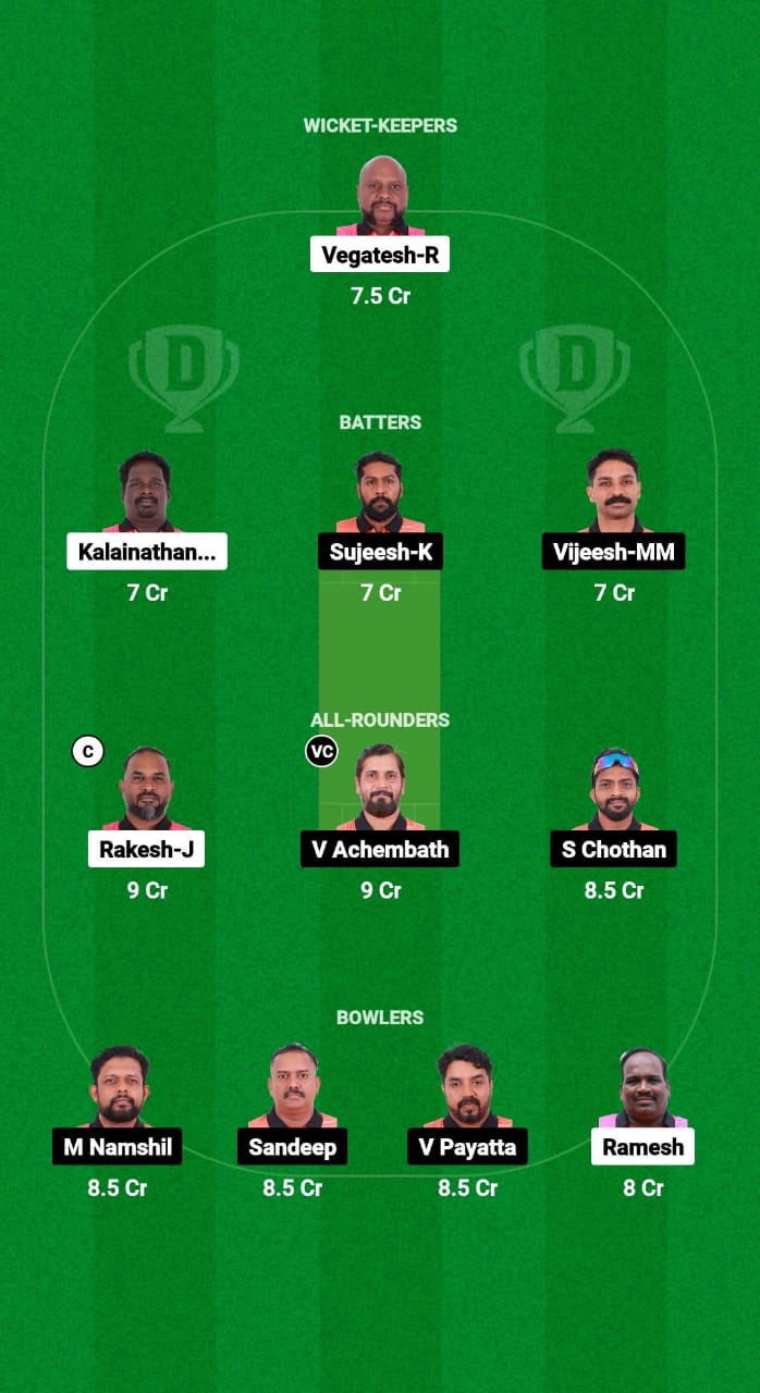 PSXI vs MXI Dream11 Prediction Fantasy Cricket Tips Dream11 Team Pondicherry T10 2025 