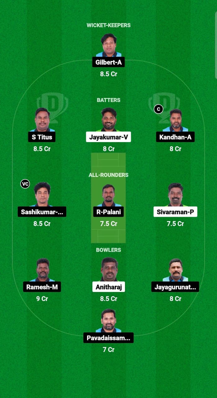 PWXI vs PNXI Dream11 Prediction Fantasy Cricket Tips Dream11 Team Pondicherry T10 2025 