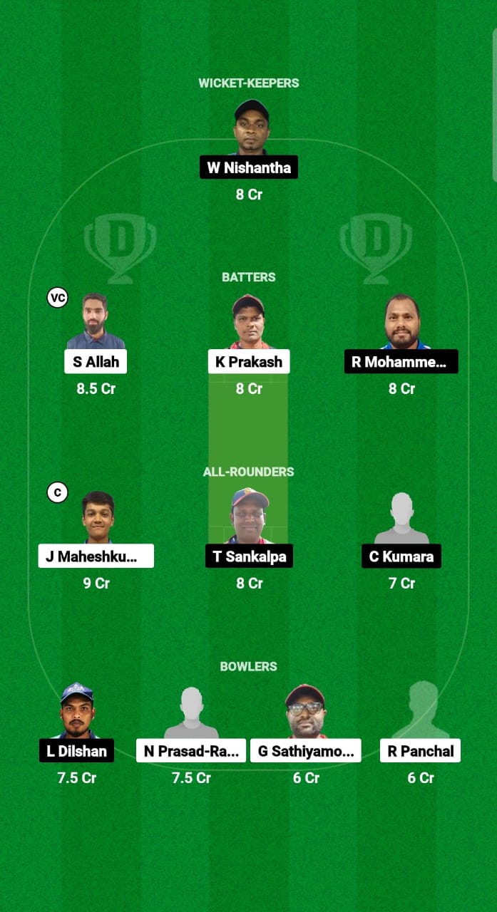 THN vs SUL Dream11 Prediction Fantasy Cricket Tips Dream11 Team Kuwait Challengers League B T20 2024-25 