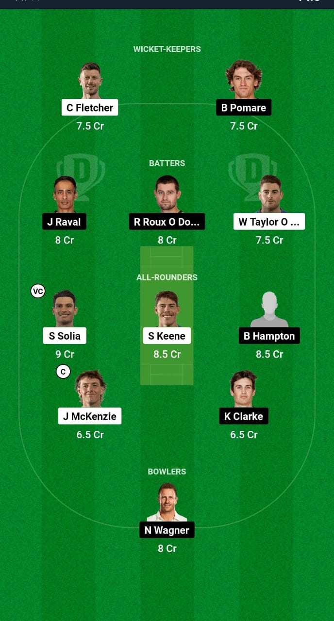 AA vs ND Dream11 Prediction Fantasy Cricket Tips Dream11 Team Dream11 Super Smash T20 2024-25 