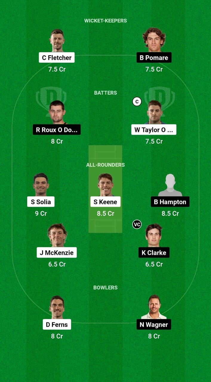 AA vs ND Dream11 Prediction Fantasy Cricket Tips Dream11 Team Dream11 Super Smash T20 2024-25 