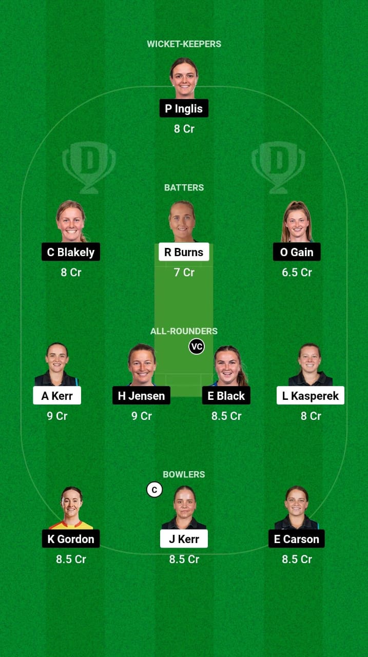 WB-W vs OS-W Dream11 Prediction Fantasy Cricket Tips Dream11 Team Dream11 Women’s Super Smash T20 2024-25 